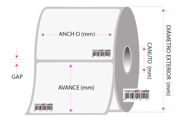 Etiquetas adhesivas medidas Mercaetiqueta