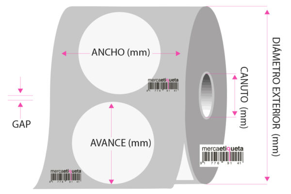Etiquetas adhesivas medidas circular Mercaetiqueta